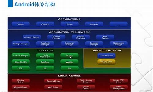 jni 串口源码_串口工具源码